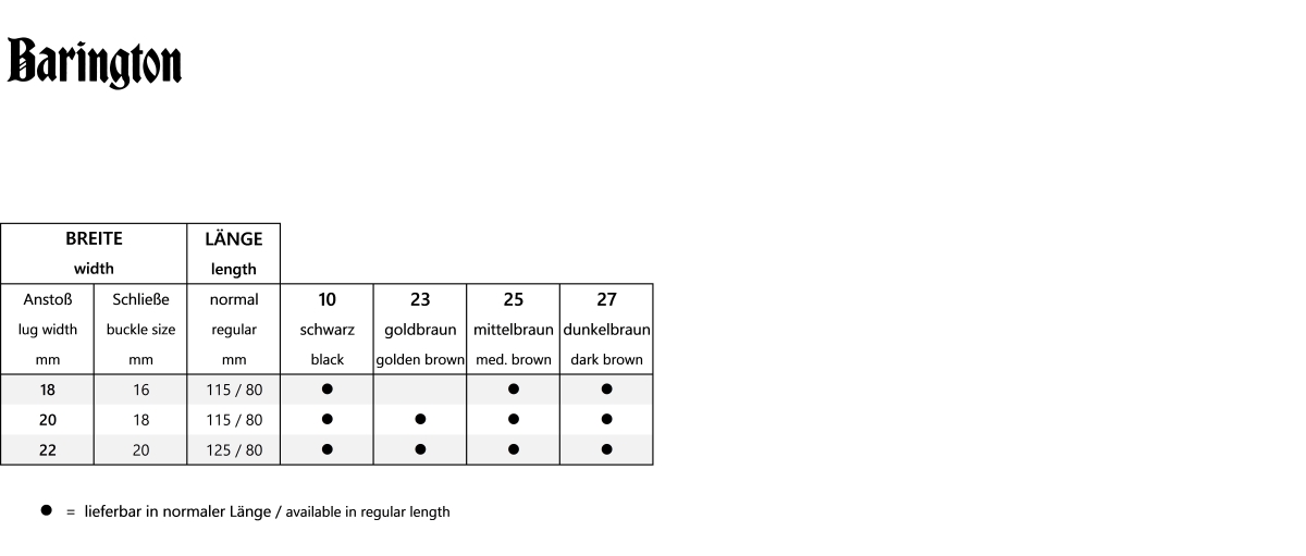 Table Image